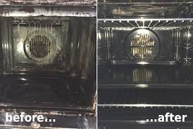 Keeping Stovetops and Ovens Clean