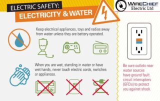 home appliance safety