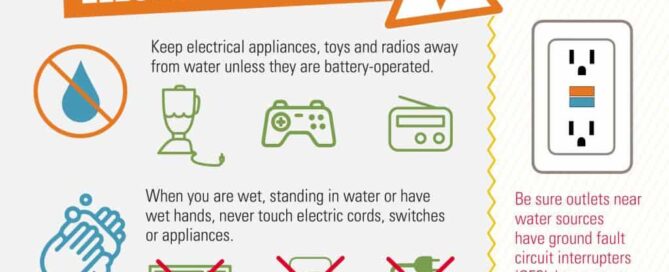 home appliance safety
