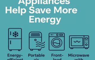 Saving Money Through Smarter Use of Home Appliances